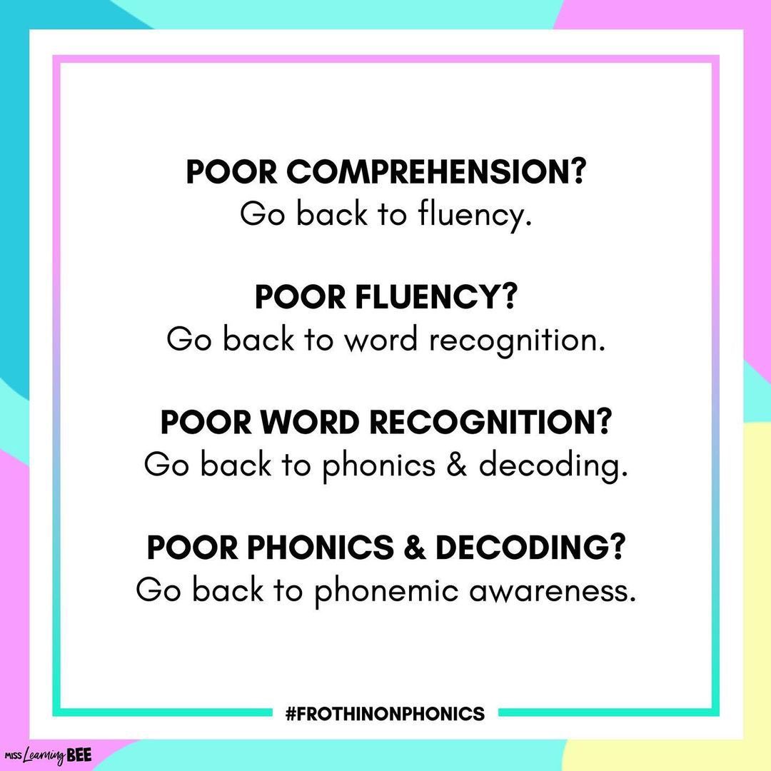 🙏<a href="/DyslexiaBT39/">Nicky Humphreys NH Dyslexia</a> from <a href="/daniadvocacy/">Dyslexia Awareness NI (DANI)</a> for always raising awareness about this in your trainings.