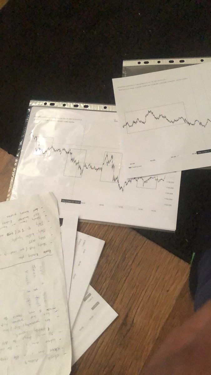 thefinancialopp's tweet photo. Ffs the more I study this shit .. the clearer I see things. This shit ain’t no joke man #ClassofCM2022 #thejourney #trust #the #process #forex #study #backtester https://t.co/1oOk9gWq4N