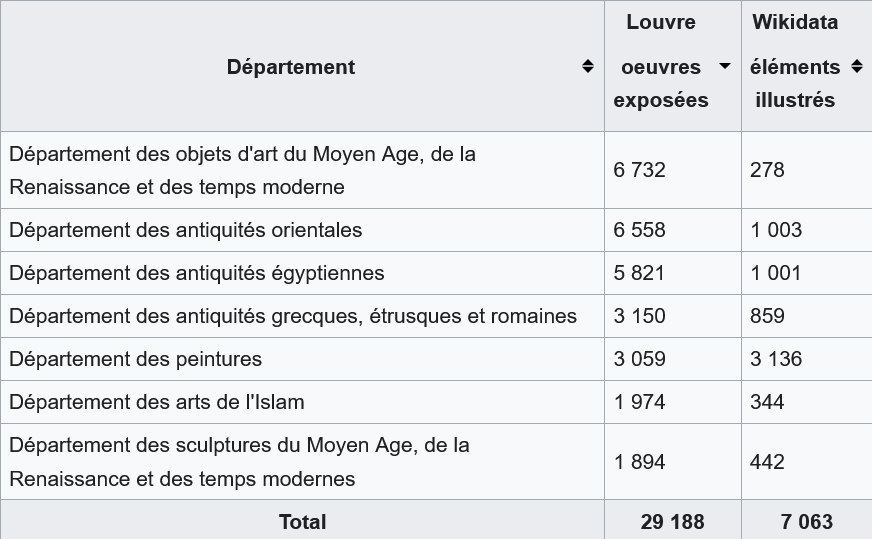 Pierre-Yves Beaudouin tweet media