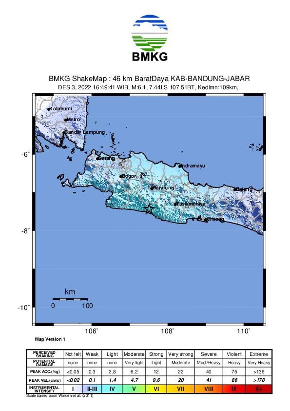 InfoHumasBMKG's tweet photo. GEMPABUMI TEKTONIK M6,4 DI SELATAN GARUT, JAWA BARAT, TIDAK BERPOTENSI TSUNAMI

https://t.co/fd4dy85a7s

[A Thread] https://t.co/yYf8uAfRBd