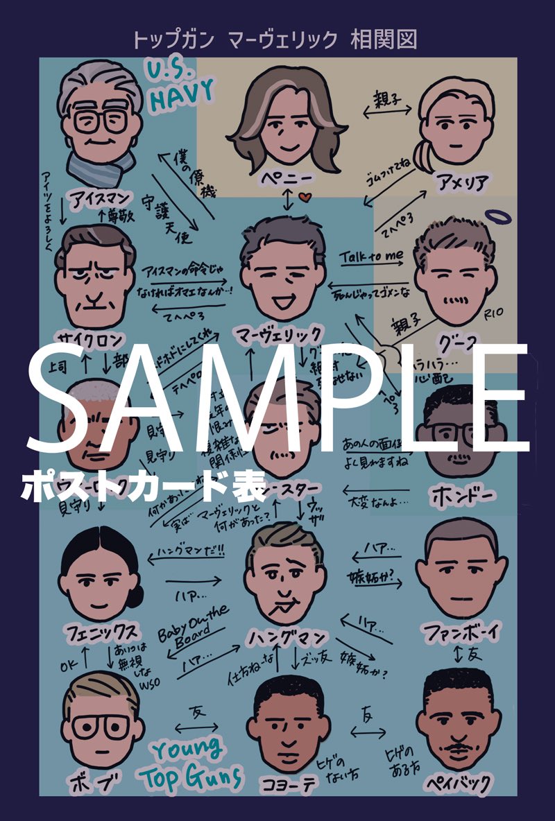 「TEHEPERO」在庫まだあります〜☺️関係図のポストカード付き、送料込み¥670です。https://t.co/B3QN8Tb8LB 