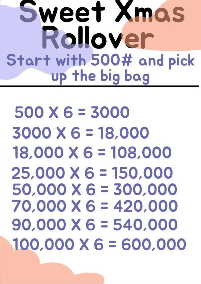 1k to 1.2M challenge ( Day 1 ) 

6 Odds ROLLING ON 1XBET 

NOT ON 1XBET ?? 

▫️Register here  👉🏽 🇳🇬 clcr.me/0oo2fV

▫️ BETCODE 👉🏾 GL38A

▫️DO YOUR +/- BE RESPONSIBLE 🔞

▫️Use “MRGREEN” as PROMO CODE

▫️ Channel: t.me/mrgreendocfree