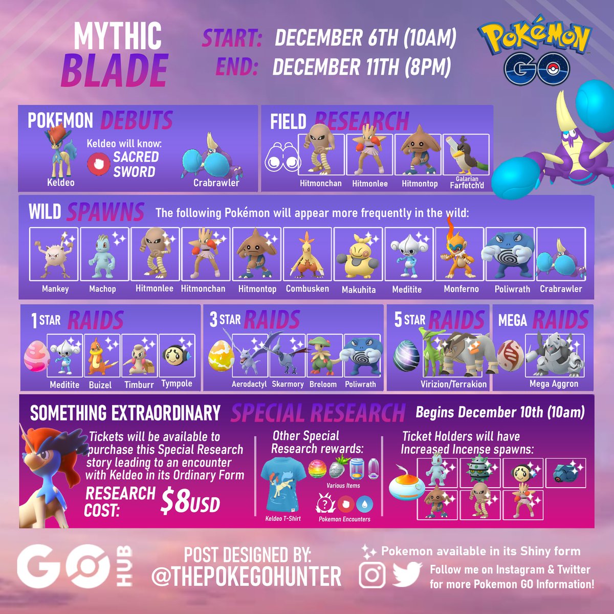 thepokegohunter's tweet photo. Keldeo and Crabrawler will debut in #PokemonGO during the Mythic Blade event starting next Tuesday! 🗡️🦀

⭐️ | TO CLARIFY: The event itself is free globally. Only the Special Research is a paid feature and will cost $8 USD to purchase (or the equivalent in your currency)! https://t.co/W4CFPIcXF5