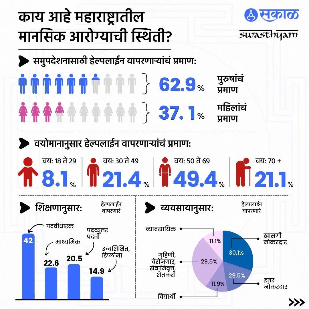 SIF_Pune's tweet photo. पुण्यातील ग्लोबल वेलनेस सेलिब्रेशनमध्ये सहभागी व्हा. 👉 #Swasthyam
#swasthyamindia #india4wellness #missionwellness #wellness #Sakal #globalwellnesscelebration #Pune https://t.co/jUwu4Syr9N