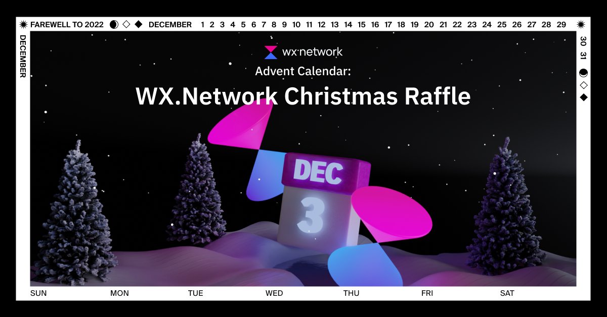 WX Network tweet media