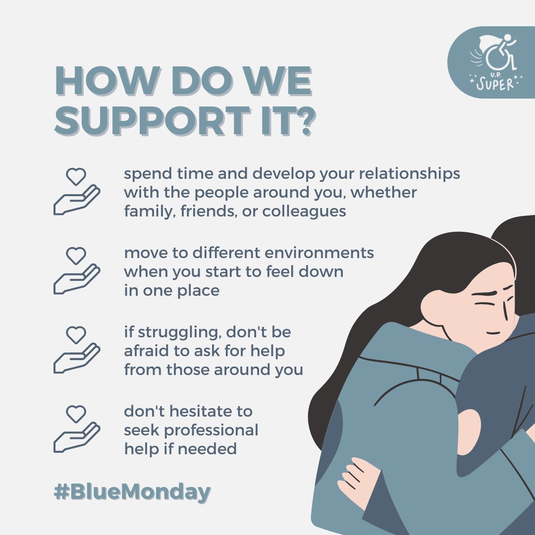 “Hey, I know it’s Monday. But it’s also a new day and a new week. And in that lies a new opportunity for something special to happen” - Michael Ely

Feeling blue today? 😣 Let’s learn about the most depressing day of the year, and how it doesn’t have to be as blue as it seems. 💙