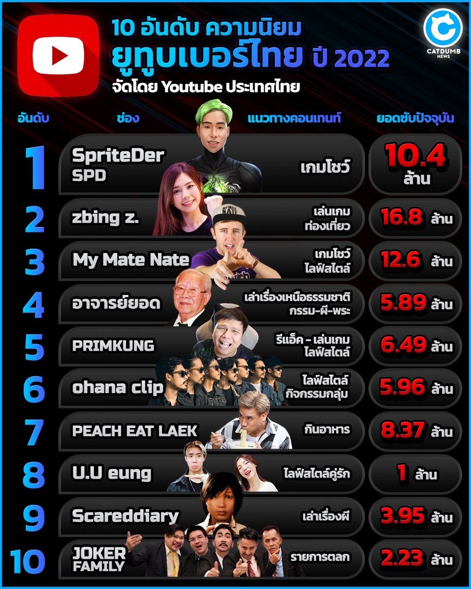 Prite Netijen tweet media