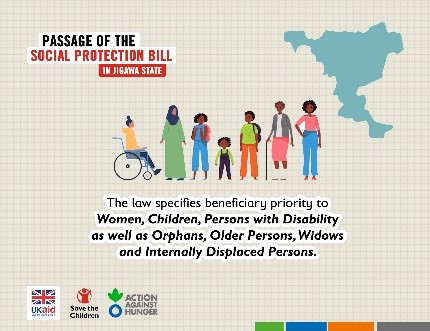 UKinNigeria's tweet photo. #Jigawa was the first of Nigeria’s Northern states to pass their Social Protection Bill. Through our #ESPID programme we supported the Bill’s passage &amp; are working with @JisoPlatform to help get the State Disability Trust Fund up &amp; running!
#IDPWD22 @ACF_Nigeria @SaveChildrenNG https://t.co/dwz7b1UPzx