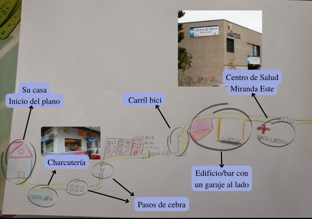 SaraaNavas_'s tweet photo. Mapa cognitivo.🗺️🧠
Este mapa lo realizó una alumna👧🏼 de cuarto de primaria de 9 años.
#habilidadespacial 
#DCSUVA #dobletitulacionPA https://t.co/MJYK5e8Uf1