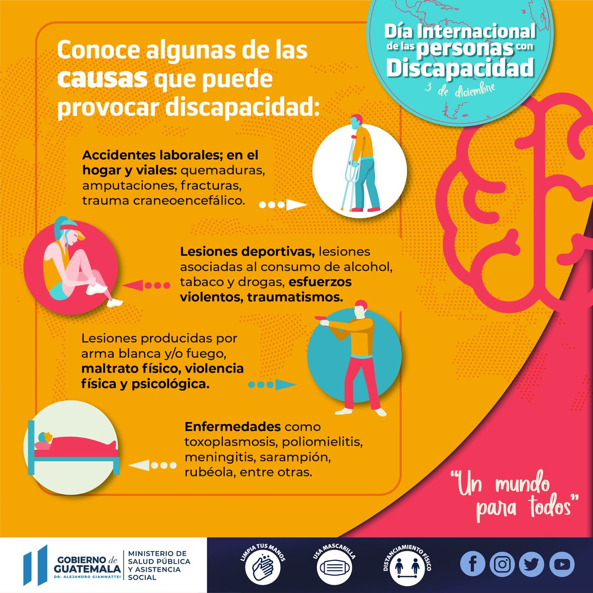 Ministerio de Salud Pública on Twitter "MSPAS El 3 de diciembre se