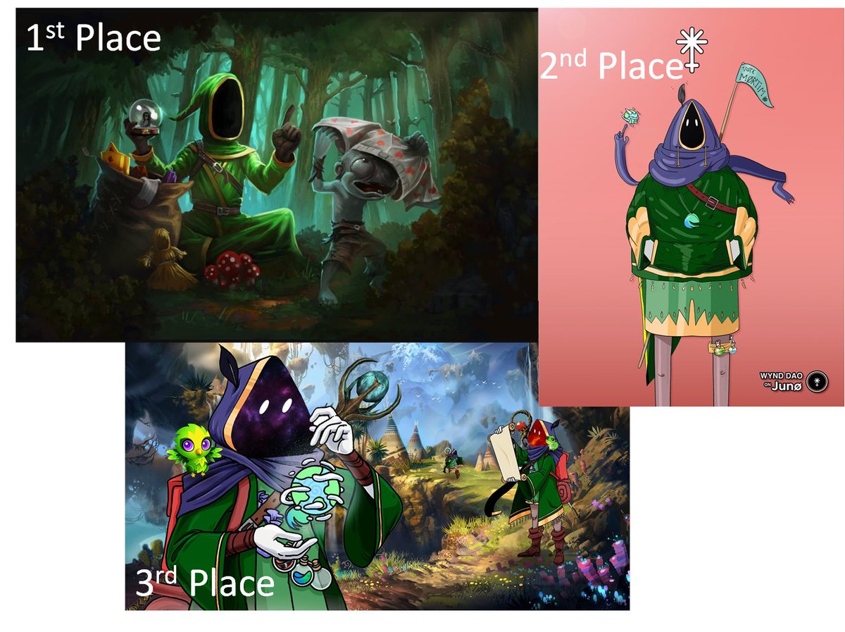 Below are the winners of the art contest selected by our community:

🥇100 $WYND - <a href="/redcodder/">Red'𝕊 🤫</a> 
🥈60 $WYND - @timalexandre
🥉40 $WYND - <a href="/P1PLU5/">🌄 P1✨️🛰 ⚔️🉐</a> 

Congratulations to the winners!

Special thanks to all who submitted art for the competition🙏🍃