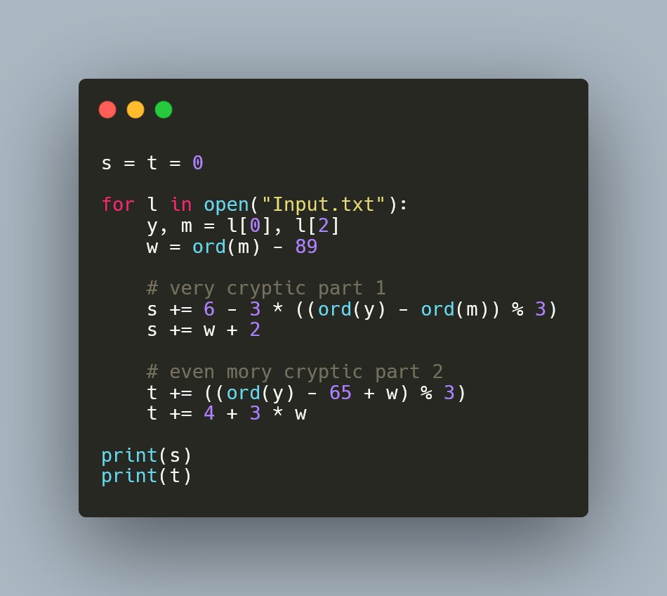 hieristdavid1's tweet photo. I sat way too long at [day 2], this is as short as i got it. Works using some very dark ASCII Code Magic, good luck figuring out how it works!🤩

#AdventOfCode #AdventOfCode2022 https://t.co/VNzKqILmTD