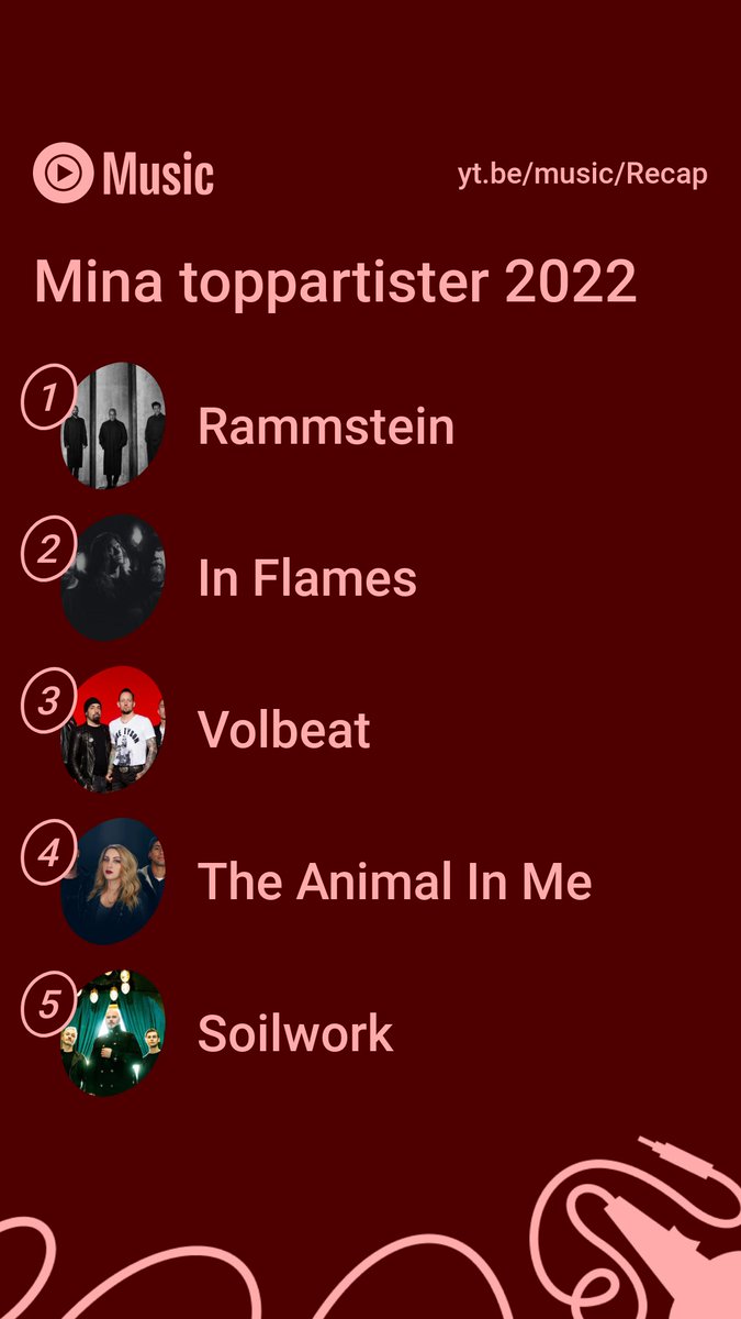 artfors's tweet photo. Kolla in mitt 2022 #YouTubeMusicRecap! Utforska ditt på https://t.co/s7V5rEQmB5 https://t.co/cOod1AtMpg