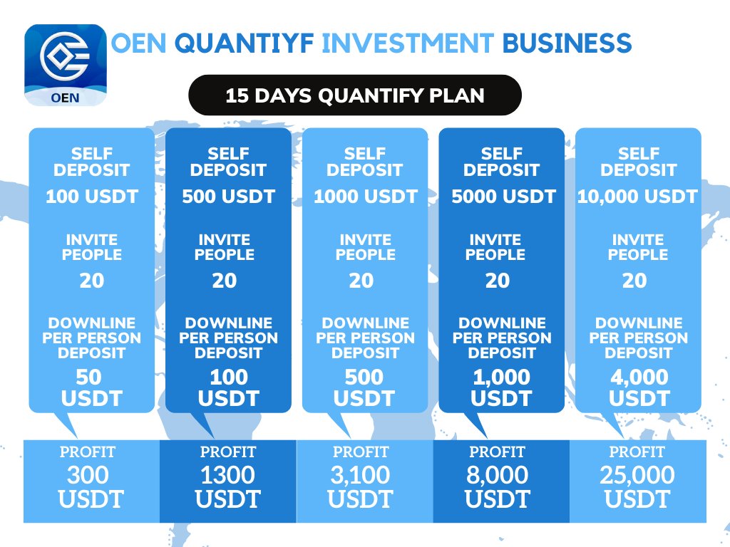 Ocean Quantify (OEN) tweet media