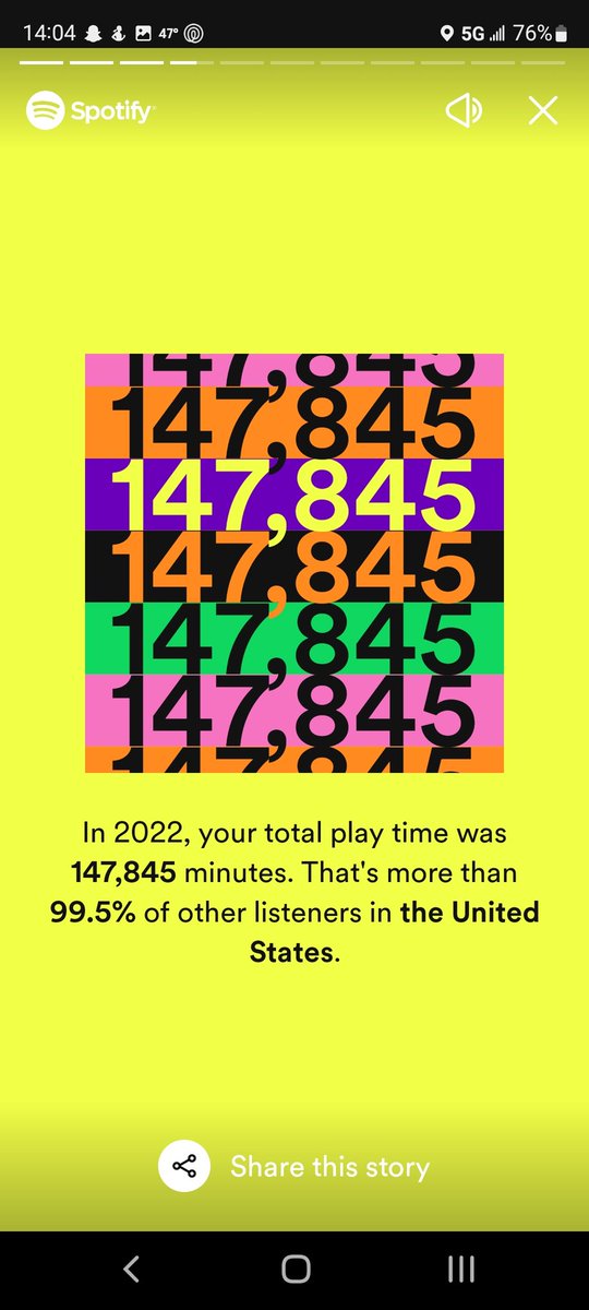 hol_jolene's tweet photo. #SpotifyWrapped https://t.co/DyHqjJmcgh