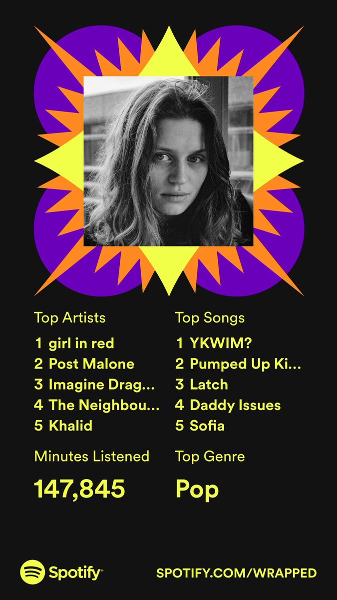 hol_jolene's tweet photo. #SpotifyWrapped https://t.co/DyHqjJmcgh