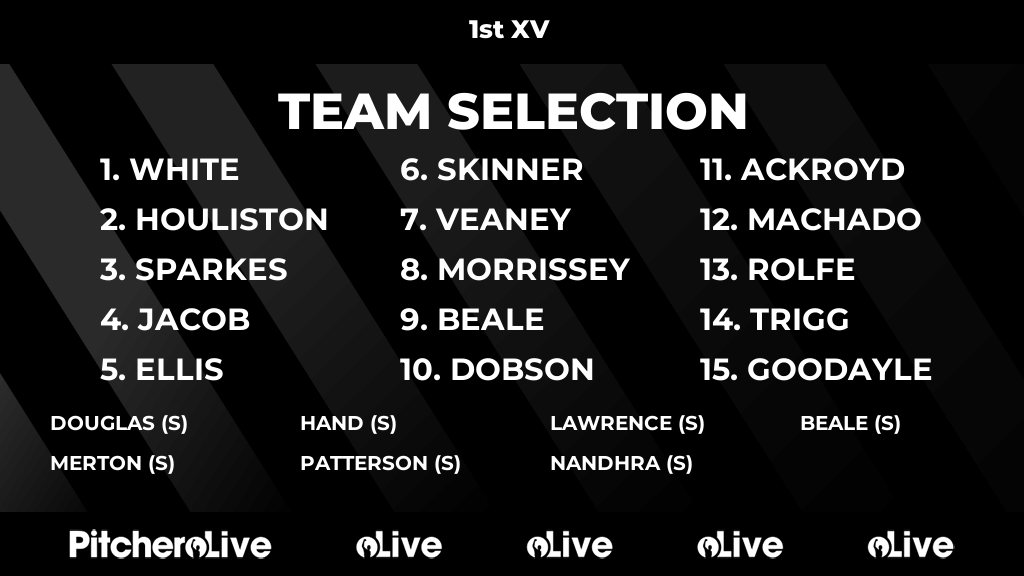 Today's 1st XV team selection #Pitchero
pitchero.com/clubs/stfranci…