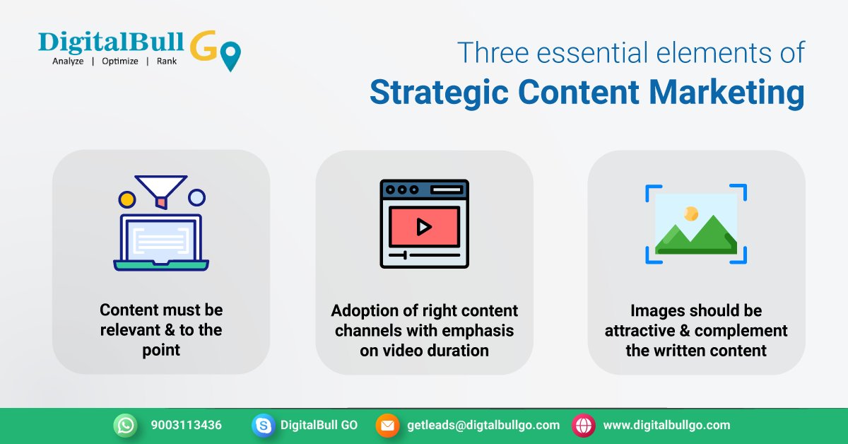 digitalbull_go's tweet photo. Three essential elements of strategic content marketing!
Visit us on https://t.co/NfksuJrwGZ
#ContentMarketing #LocalSEOaudit #DigitalBullGo https://t.co/WluwZGGzNr