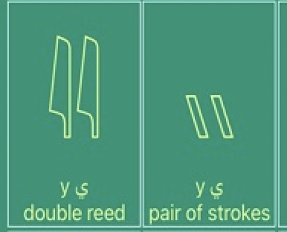 SecretRiversMap's tweet photo. Day 1 
* Hieroglyphs symbolise sounds 
*There r 24 sounds
* 26 hieroglyphs have a single sound 
* We will learn 1 per day, with revisions 
* Then we move to next stage
Task:
* 2 reeds or strokes says y
* Copy it out a few times with pen &amp; paper 
* Remember
* Attach if u like https://t.co/lNDBrD5JsY