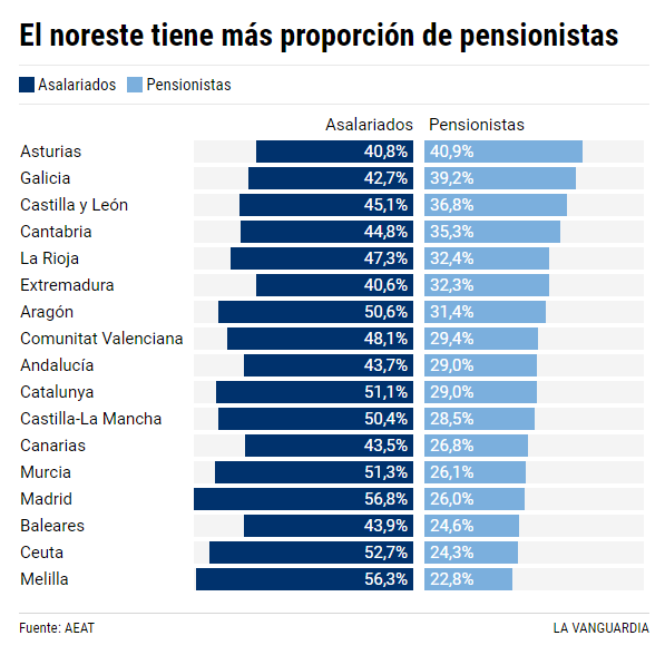 Ocho datos positivos que resaltan del Banco Exterior - Banca y Negocios