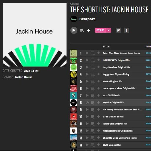 'Psykick' from @yunuscomlek.jonasclean and I included in the @beatport Short List Jackin House chart! 🌞🌞
.
#newmusic #music #jackinhouse #housemusic #beatport #musicproducer #electronic #electronicmusic #beatportchart #chart #ep #spotify #playlist instagr.am/p/CltJFzzq40p/