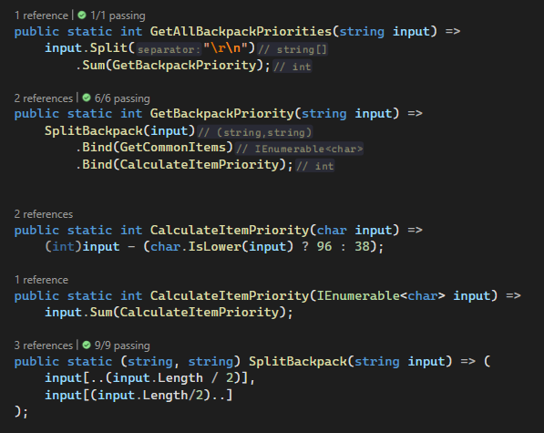 madSimonJ's tweet photo. Completed today's #AdventOfCode in #FunctionalCSharp this time with a load of Bind operations to keep things concise.  How did I compare to your answer at @DDDNorth , @dylanbeattie ? https://t.co/LfUfwAK87f