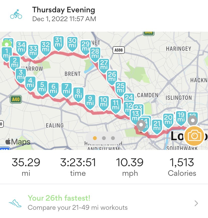 kapildhar's tweet photo. Practised for Oxford to London #SaveSoilMovement cycling event https://t.co/5JcaOQQXMb