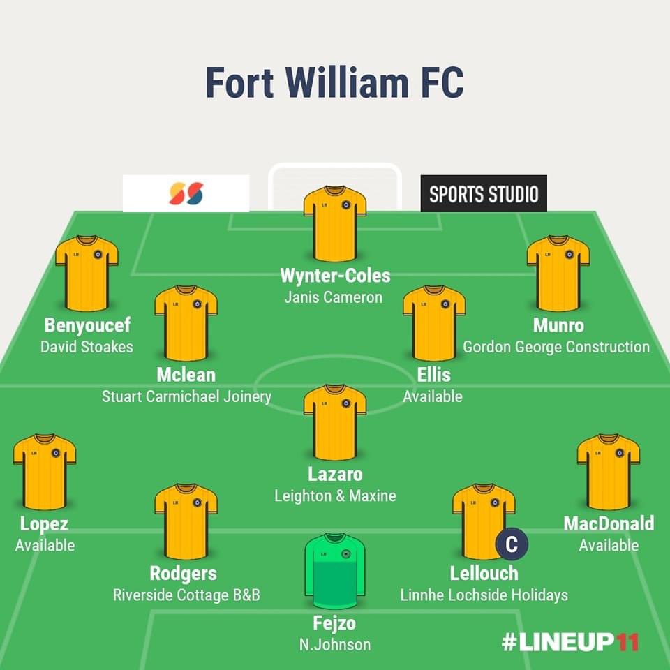 Fort William FC on Twitter "Todays Fort squad👇"