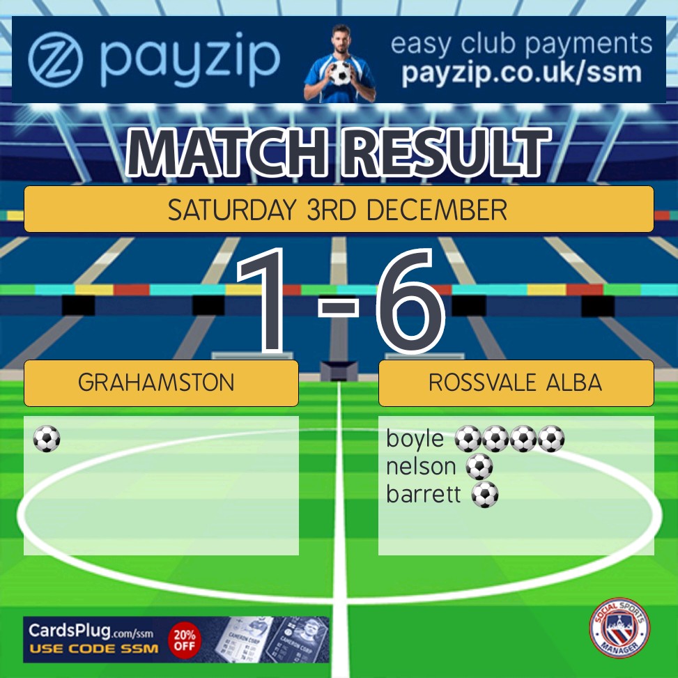 Rossvale Alba 2008s tweet media