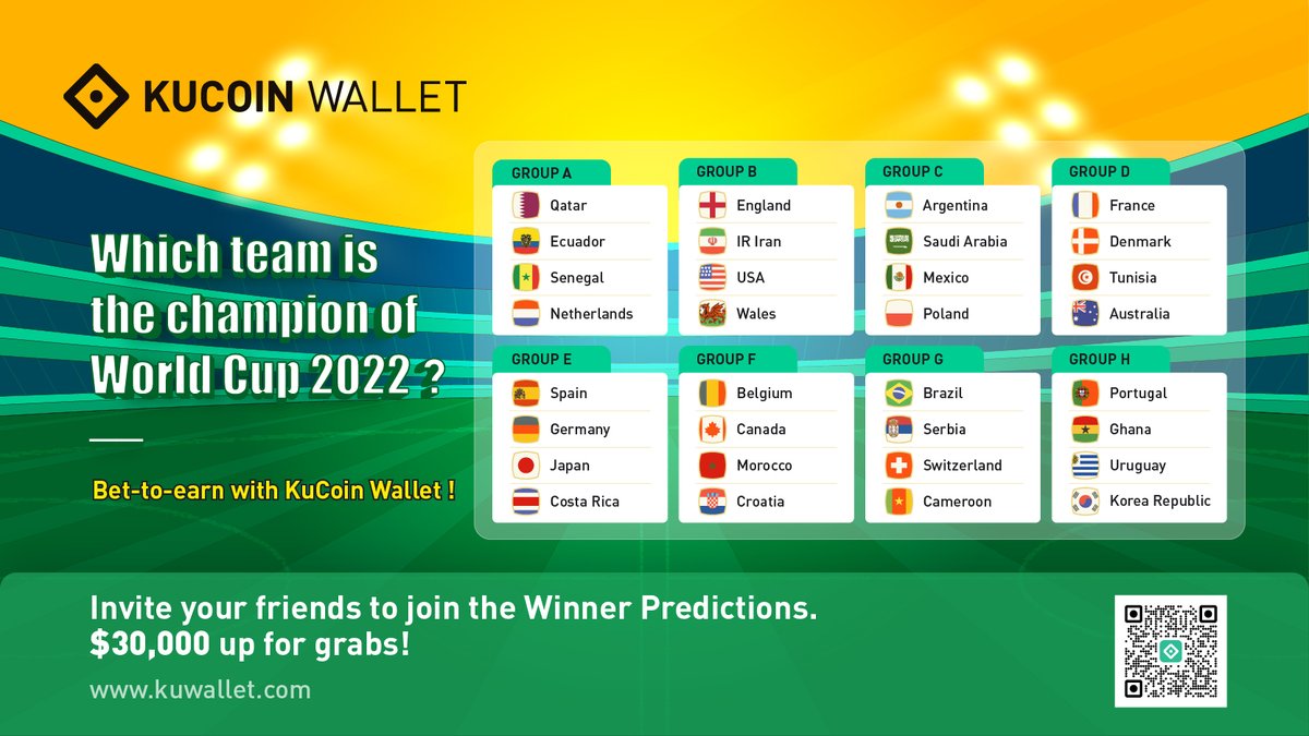 Happy weekend, all #KuCoinWallet FAM!🌴 It’s #Weekendgametime.⚽️ The fierce #FIFAWorldCup Knockout Stage has started!🔥 Which team do you think will be the FINAL CHAMPION? Take a guess👇