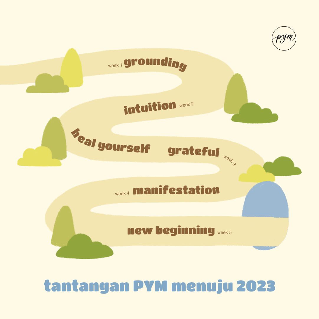 PYM Community tweet media