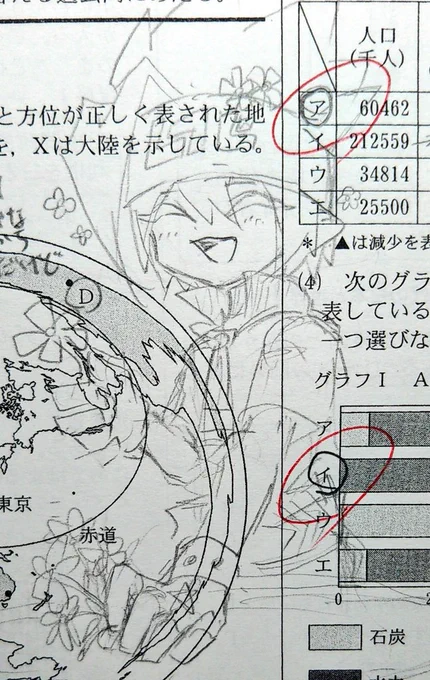 ところ構わず授業中に右手が脳内のヴィジョンを生成してしまう病気 
