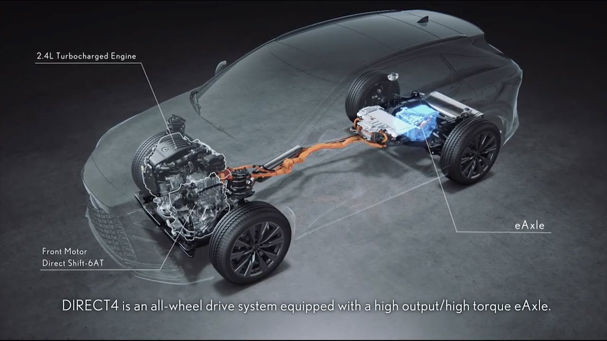 evshift's tweet photo. How does the #Lexus #RX #500h #Direct4 ...
https://t.co/3aOZCH63Aw
#AllWheelDrive #Allwheel #Car #CarTechnology #ElectricCars #ElectricVehicles #Engineering #EV #Hybrid #HybridCar #LexusRX #LexusRX500h #LexusUK #Luxury #LuxuryCar #PerformanceHybrid #SUV #Technology https://t.co/bdfJ6UWDDh