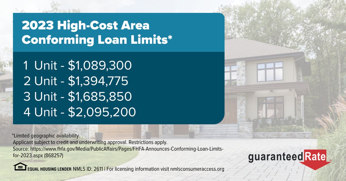 theJFNetwork's tweet photo. Check it out, homebuyers: loan limits are going up on conforming loans in high-cost areas next year. Find out what this means for you if you’re buying a home in 2023. NYC/WESTCHESTER/LONG ISLAND are all HIGH BALANCE https://t.co/Ie1E3s456K https://t.co/G6glMPqpW9