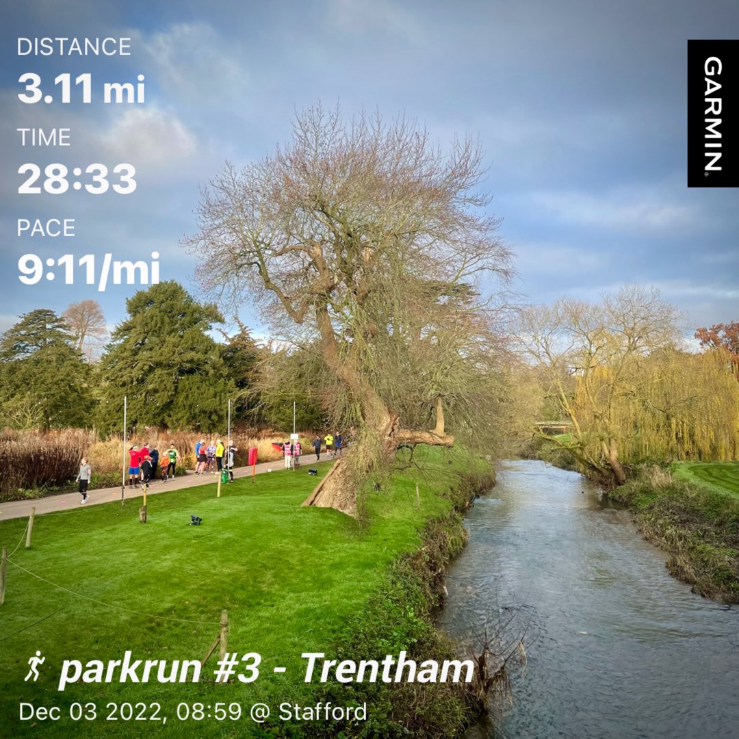 pnewton84's tweet photo. My 3rd @parkrunuk, and 1st @TrenthamEstate parkrun, finished in 28:33 and placed 13th in my age category! 🌳🏃🏻♂️ #KeeleRunningClub https://t.co/FyItMRqtj8