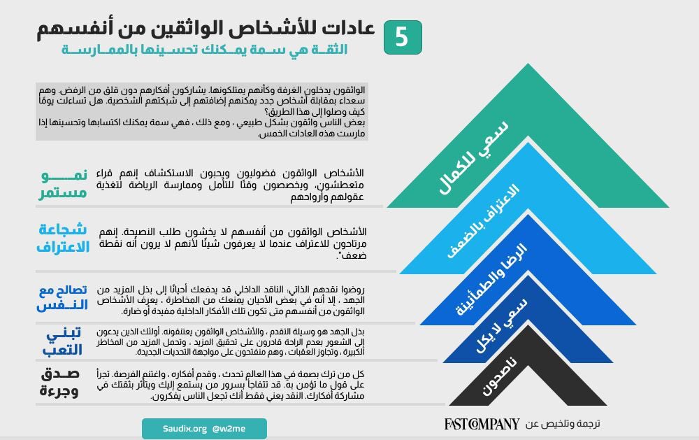 أعجبتني …