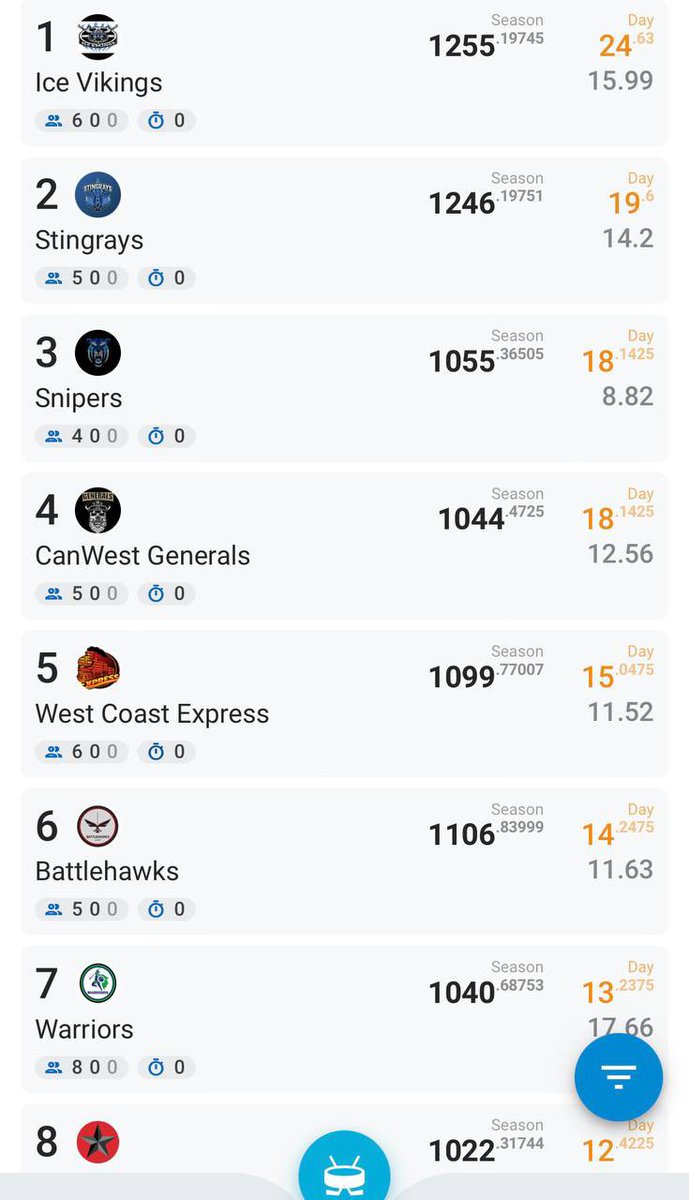 Ultimate Fantasy Hockey League tweet media