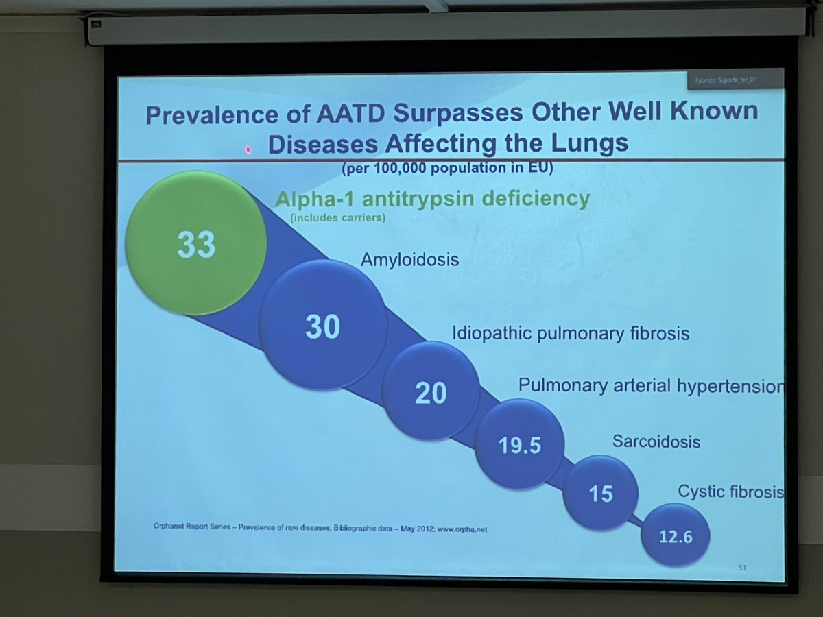 Marcos Nascimento, MD Pulmão: S.A. tweet media
