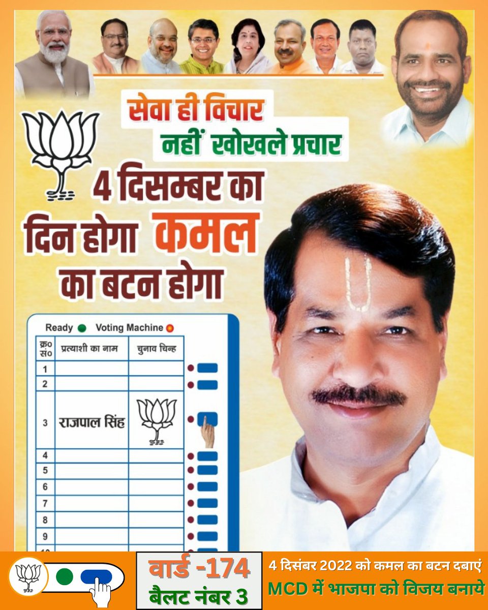 rajpalsingh_bjp's tweet photo. सेवा ही विचार, नहीं खोखले प्रचार!
4 दिसंबर 2022 कमल का बटन दबाएं MCD में भाजपा को विजय बनाये!
#HargharBhajpa #BJPinMCD #bjpindelhi #भाजपा
#RajpalSingh #BJP #BJPDELHI #MCD #BJP4Delhi #भाजपा #DelhiElections2022 #DelhiElection https://t.co/Uf4YK2RHh0