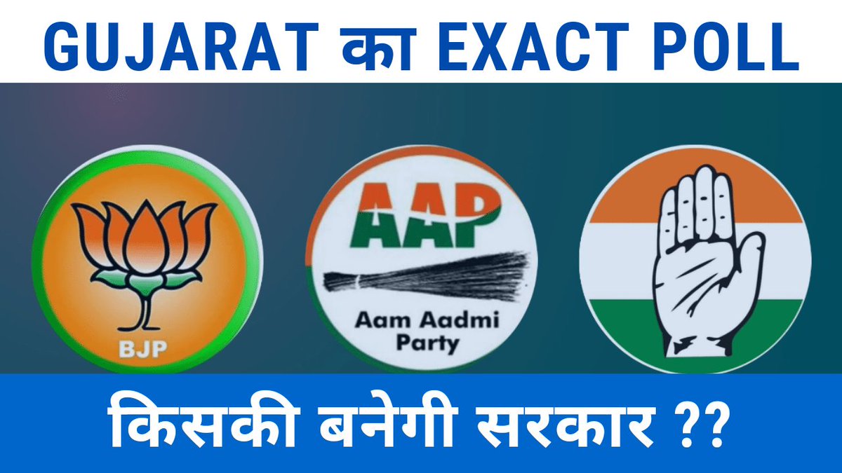 eOpinionPolls's tweet image. गुजरात चुनाव का Post Poll Survey

#Exit नहीं #Exact पोल ....

5 दिसंबर को  
सिर्फ 

सबसे भरोसेमंद यूट्यूब चैनल youtube.com/@eopinionpolls  पर ।