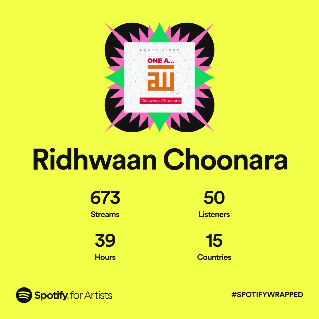 R_Choonara's tweet image. Spotify wrap up 2022

To aim for the highest point is not the only way to climb a mountain

#spotifywrapped #spotifywrapped2022