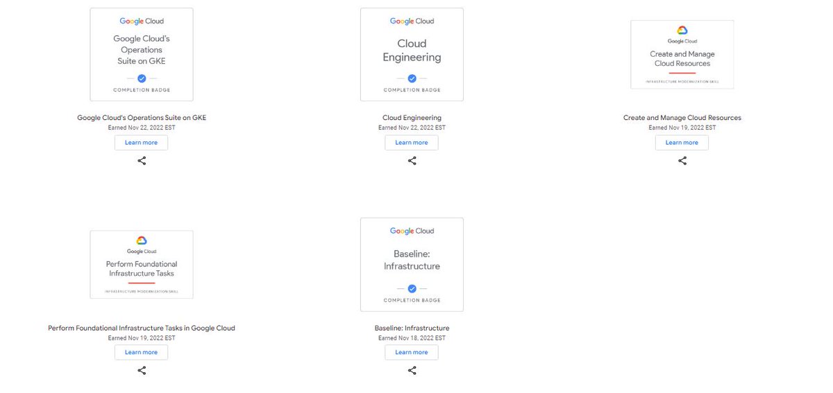 nasyith_m's tweet photo. Finally I can complete 14 Quest from #JuaraGCP Season 8. Because of this I can get more knowledge about Google Cloud Platform. I'm happy in learning it. I wish in the next season will be getting better.

My profile:
https://t.co/kMrBP7nbta
Event info:
https://t.co/swu8D4fS5J https://t.co/eRh14ik9hr