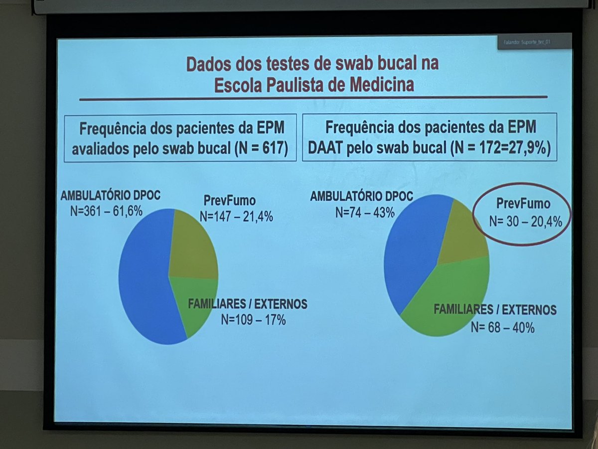 Marcos Nascimento, MD Pulmão: S.A. tweet media