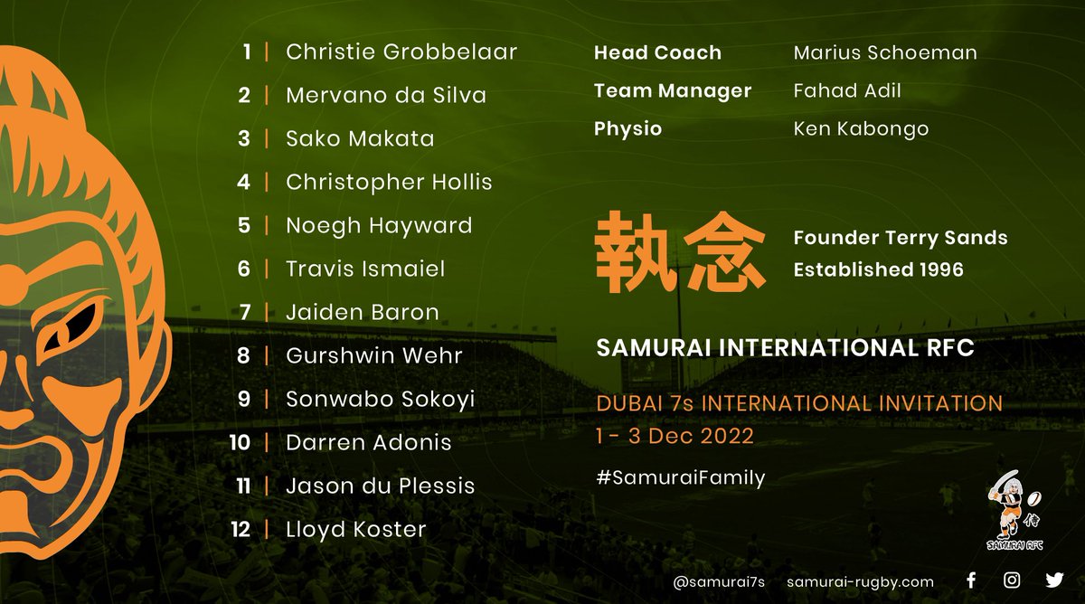 Shogunrugby's tweet photo. A great Final @Dubai7s Congratulations to @FranceRugby on a hard fought 19-12 Victory. What a fantastic experience it was for our young @SamuraiRugby players in the @Dubai7s Stadium. #SamuraiFamily https://t.co/t9S3ypJQkO