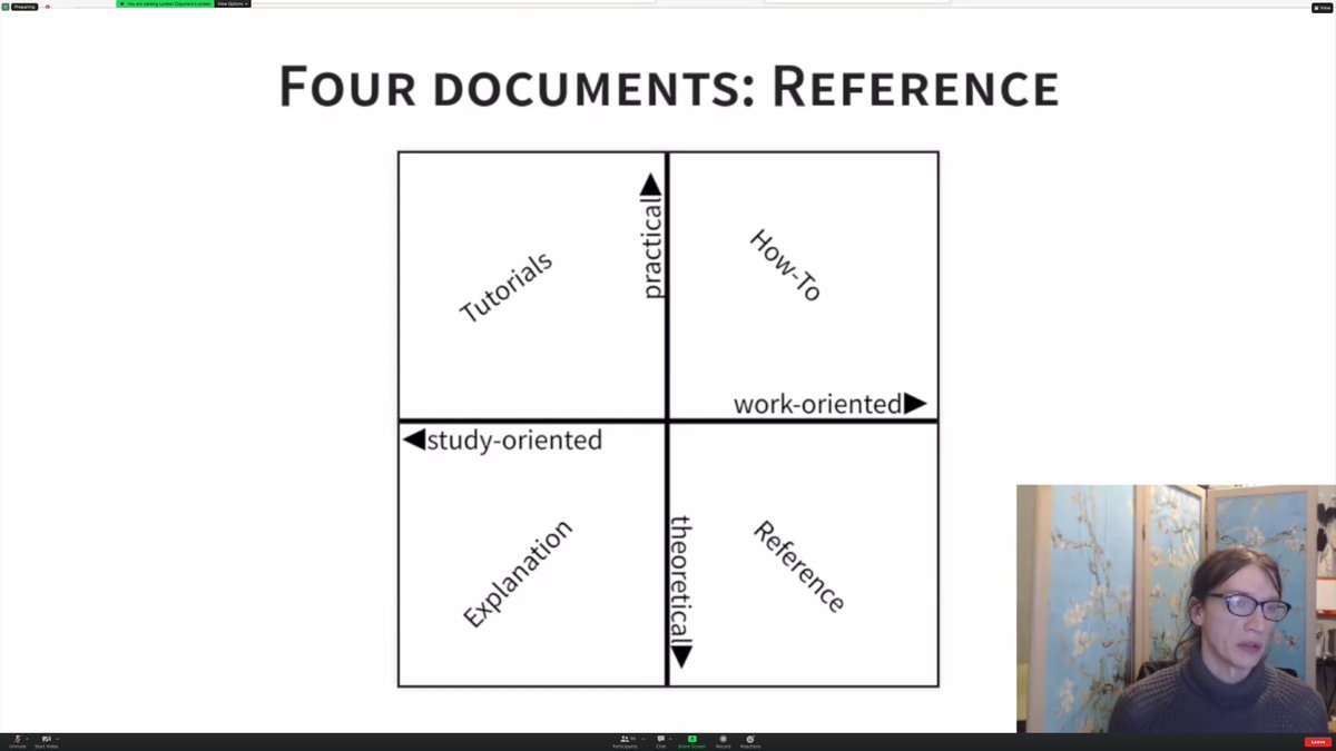 daslu_'s tweet photo. Now at @reClojure, Alys Brooks is offering a conceptual overview of the landscape &amp; practices of documentation. https://t.co/mMQdvbwYXd