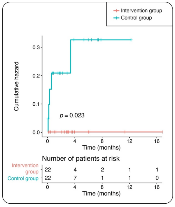 Mandeep Sawhney tweet media