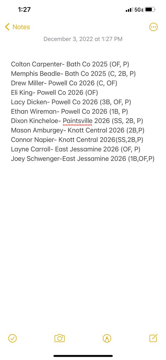 EKBC 15U Squad