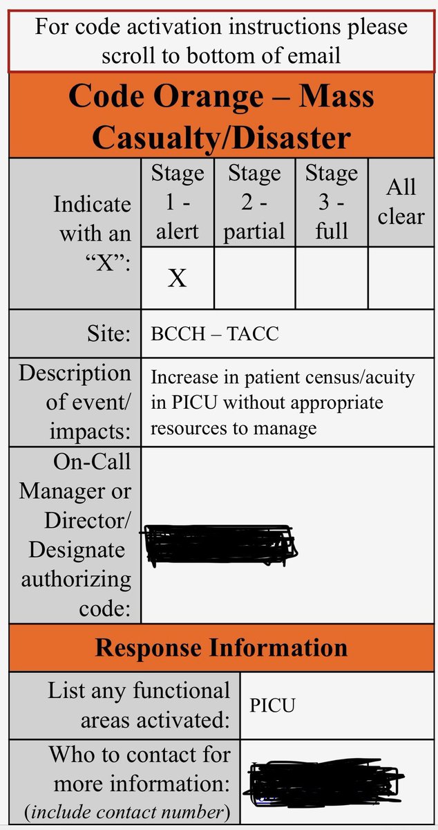 tamarataggart's tweet image. How today started @BCChildrensHosp in the Pediatric Intensive Care Unit. The lack of leadership, outrage + transparency is deplorable. #PICU in crisis, #ER times brutal, surgeries cancelled + kids dying of the flu. #bcpoli  #CodeOrange