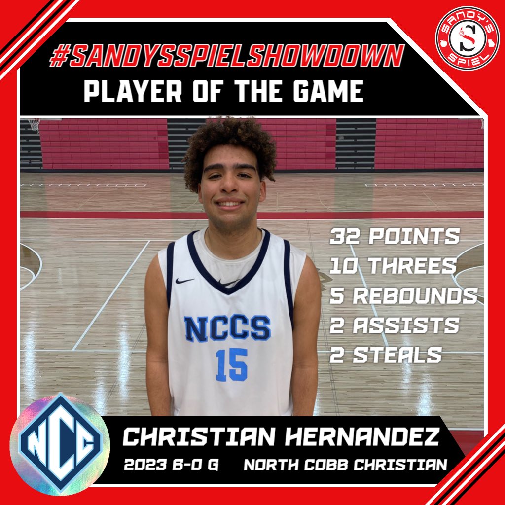Kyle Sandy (@kylesandy355) on Twitter photo F/OT
<a href="/ChattoogaHoops/">Chattooga Basketball</a> 69
2A No. 9 <a href="/BoysNccs/">North Cobb Christian Basketball</a> 66
@tequarius2_fye 17p 4r 3a 1s
<a href="/Nuk2cool/">Nuk</a> 14p 5r 5a 2s 2b
@Danmeyer03 13p 3r 3a 2
<a href="/BradyGroce/">Brady Groce</a> 10p 17r 2a
<a href="/ChristianH2023/">Christian H</a> 32p (10 threes) 5r 2a 2s
<a href="/cjwallace2023/">cjwallace2023</a> 15p 2r 8a
#SandysSpielShowdown F/OT
<a href="/ChattoogaHoops/">Chattooga Basketball</a> 69
2A No. 9 <a href="/BoysNccs/">North Cobb Christian Basketball</a> 66
@tequarius2_fye 17p 4r 3a 1s
<a href="/Nuk2cool/">Nuk</a> 14p 5r 5a 2s 2b
@Danmeyer03 13p 3r 3a 2
<a href="/BradyGroce/">Brady Groce</a> 10p 17r 2a
<a href="/ChristianH2023/">Christian H</a> 32p (10 threes) 5r 2a 2s
<a href="/cjwallace2023/">cjwallace2023</a> 15p 2r 8a
#SandysSpielShowdown