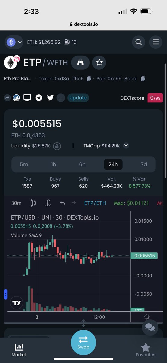 pbmfanatic's tweet photo. Dextools updated. #ETHBLACK #BLACKETH #ETHPRO #ETP $ETHB #BTCB $BTCB $ETP $THE $SER $MRI $GINU $WCI $SANI $TYRANT $POM #POM $POMG $POMD #PROOFOFMEMES @cryptoskullx @1goonrich https://t.co/4efQe88c93